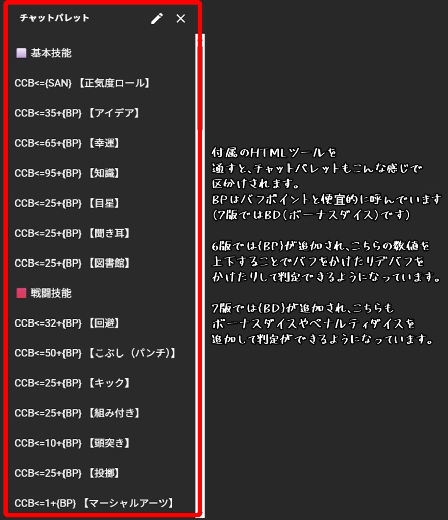 【無料】ココフォリア用 バフ・デバフ付与CoC6版/7版 駒変換ツール+ルームデータ付き【TRPG素材】