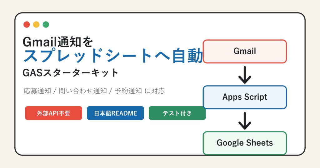 Gmail通知をスプレッドシートに自動転記するGASスターターキット