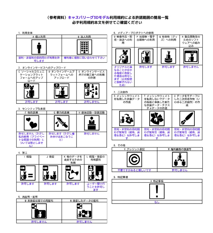 オリジナル3Dモデル【キャスパリーグ】