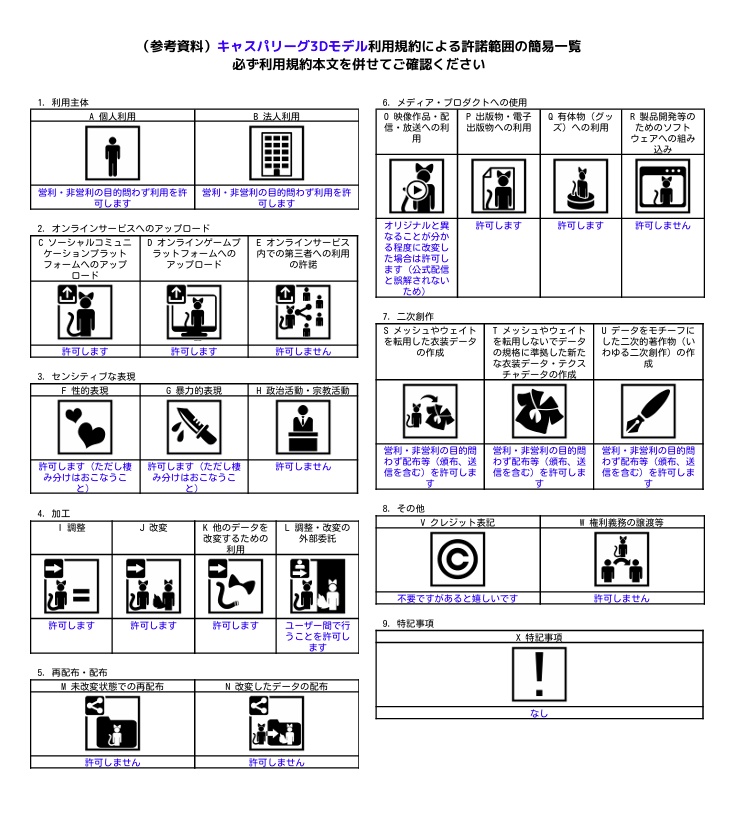 オリジナル3Dモデル【キャスパリーグ】