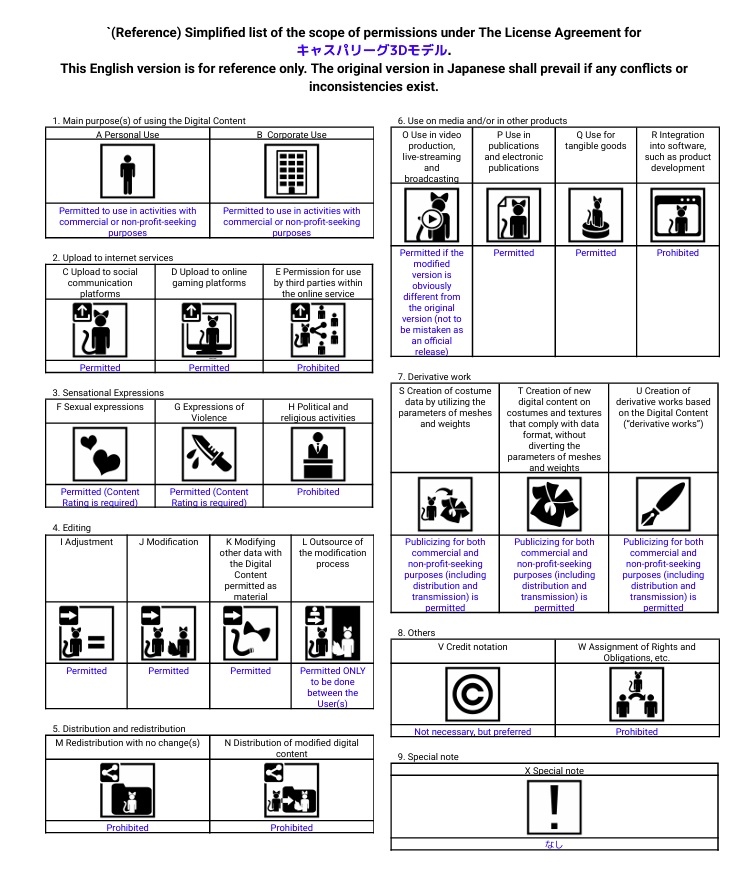 オリジナル3Dモデル【キャスパリーグ】