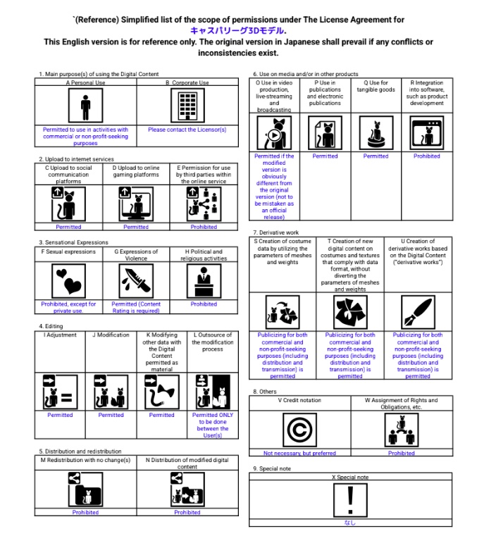 オリジナル3Dモデル【キャスパリーグ】