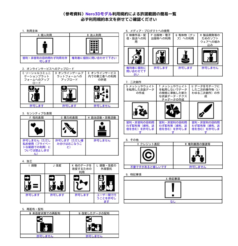 オリジナル3Dモデル【Nero】