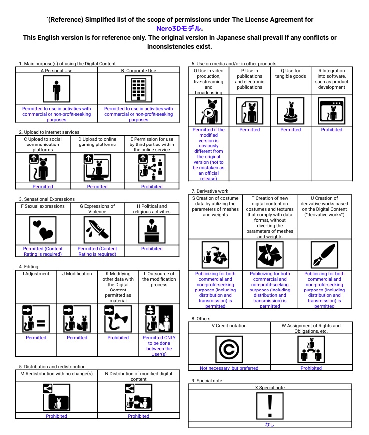 オリジナル3Dモデル【Nero】