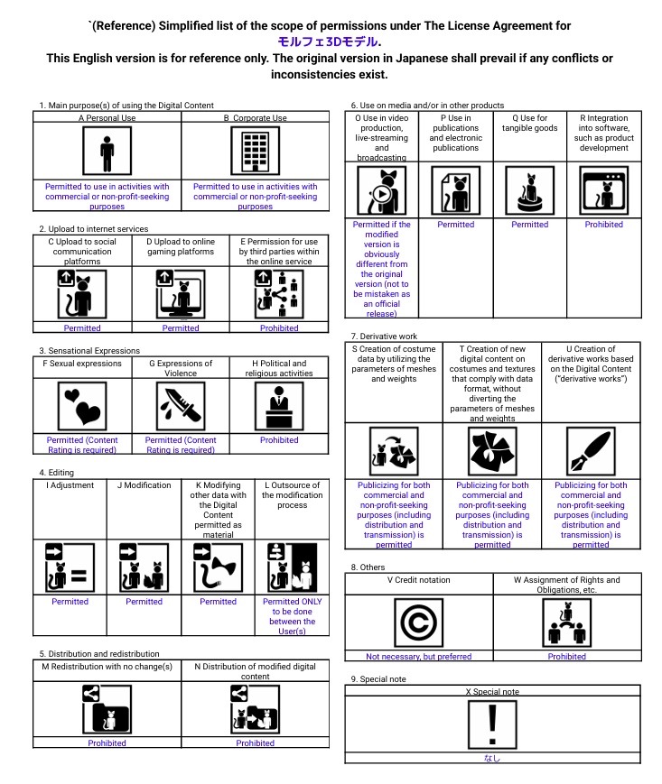 オリジナル3Dモデル【モルフェ】