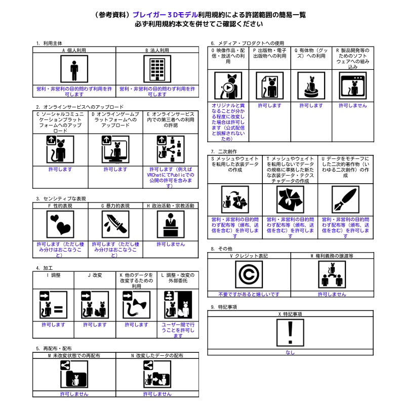 オリジナル3Dモデル【ブレイガー】