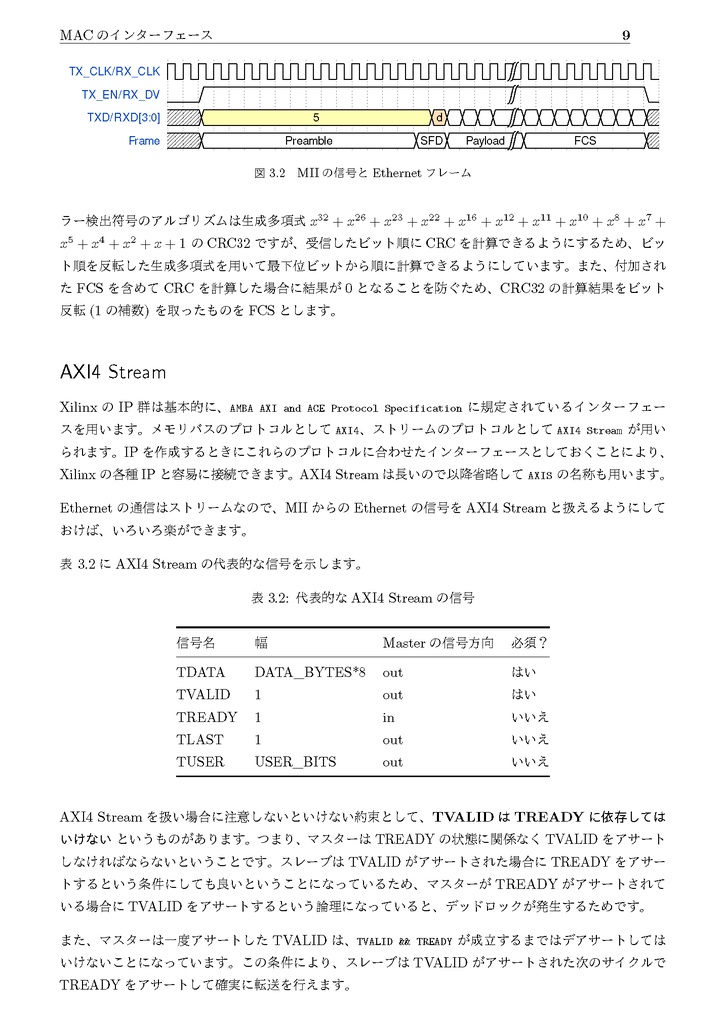 中古FPGAボードEBAZ4205で試す FPGA Ethernet通信 Ethernet MAC編