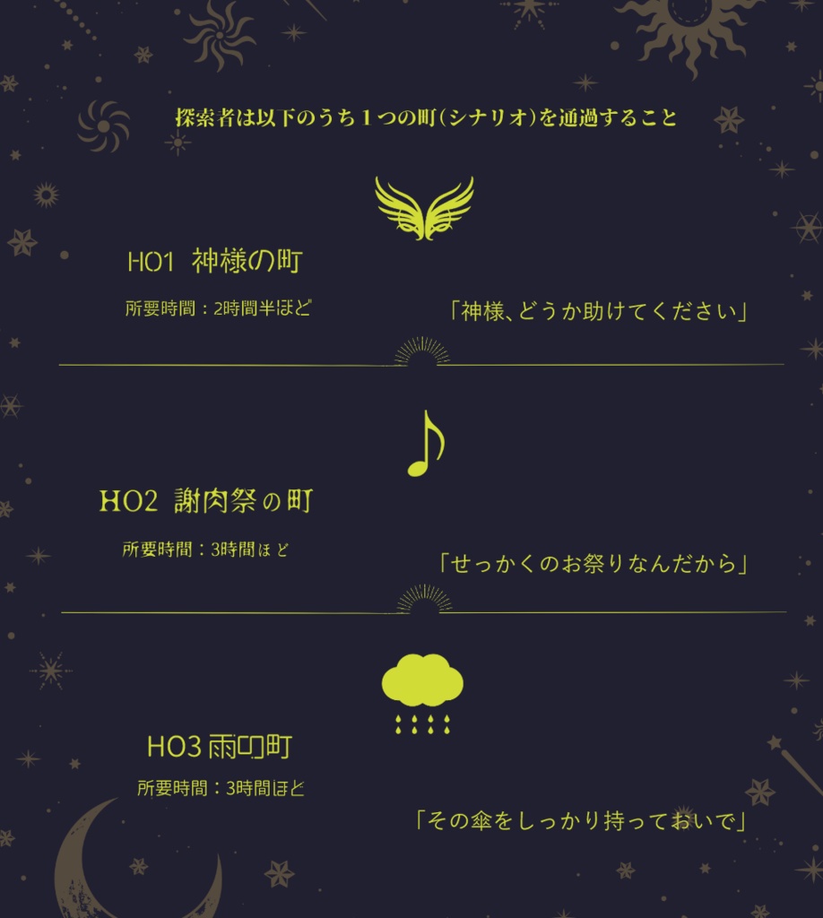 CoC第六版シナリオ「第二太陽が沈む町」 SPLL:E107131