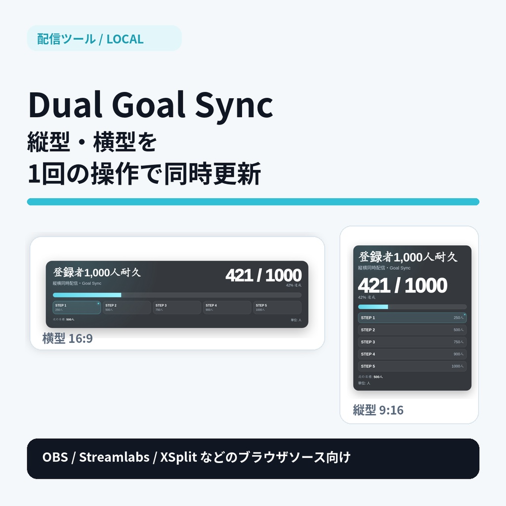 Dual Goal Sync｜縦型・横型配信を1操作で同期する目標進捗ウィジェット【OBS実機確認済み】
