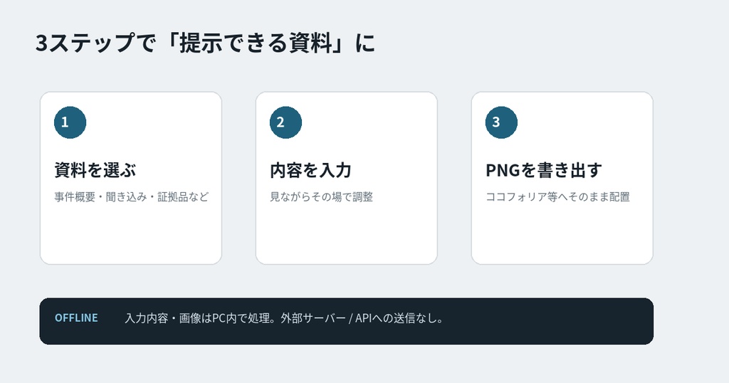 Investigation File Maker|TRPG・マダミス用 捜査資料ジェネレーター5種【PNG出力】