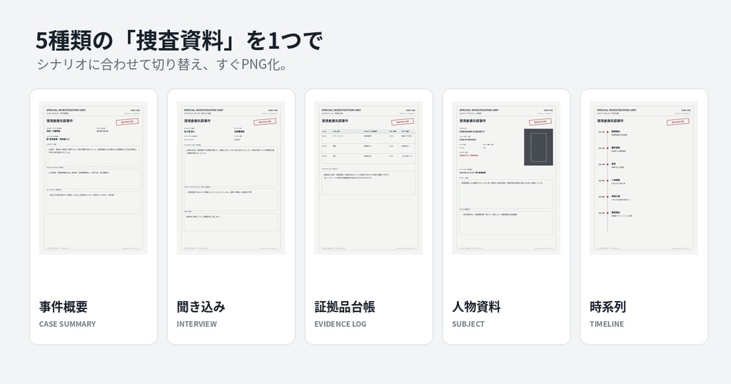 Investigation File Maker|TRPG・マダミス用 捜査資料ジェネレーター5種【PNG出力】