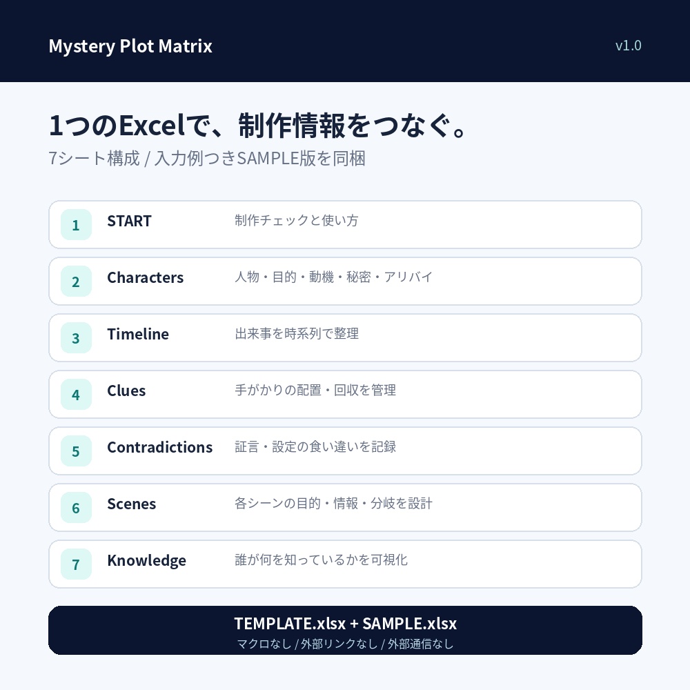 Mystery Plot Matrix|TRPG・マダミス用 伏線・矛盾・時系列管理シート【Excel】