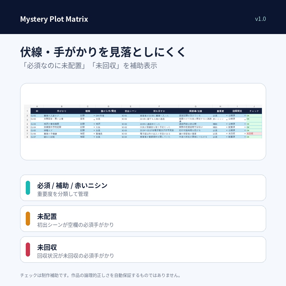 Mystery Plot Matrix|TRPG・マダミス用 伏線・矛盾・時系列管理シート【Excel】