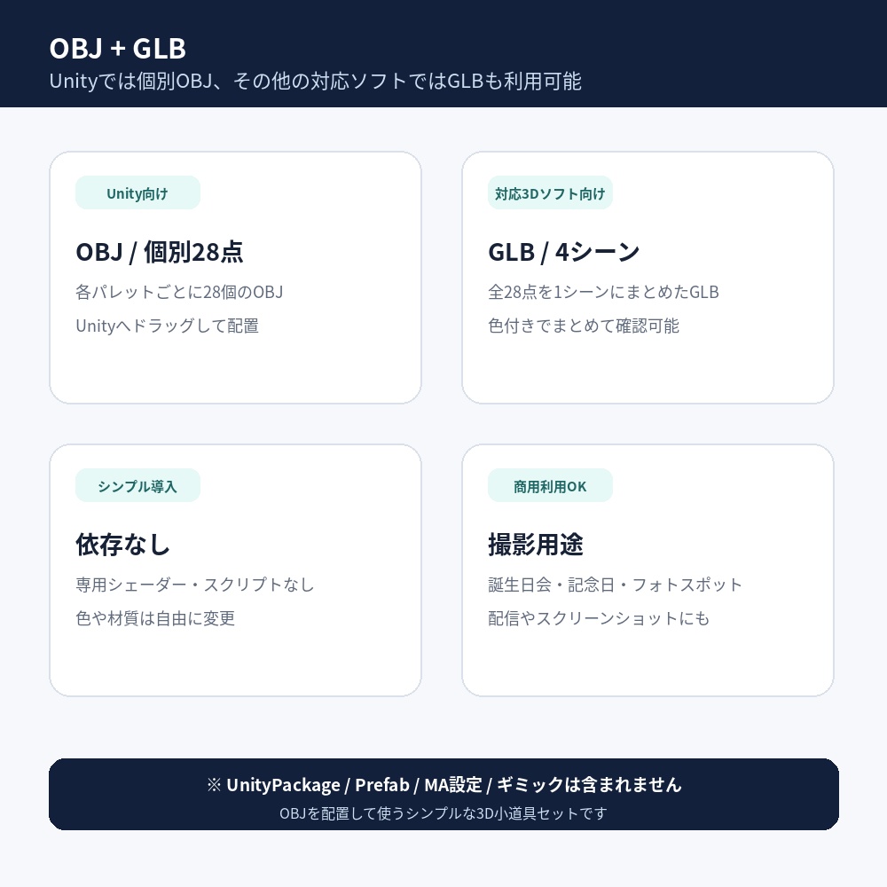 Birthday Photo Booth Kit|VRChat・Unity向け 誕生日3D撮影小物28点【OBJ/GLB】