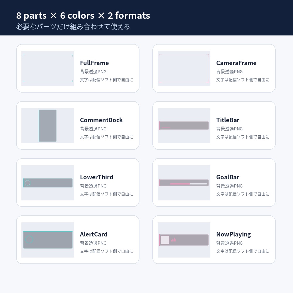 Dual Format Stream Overlay Pack|横型16:9・縦型9:16 配信フレーム素材120点【透過PNG】