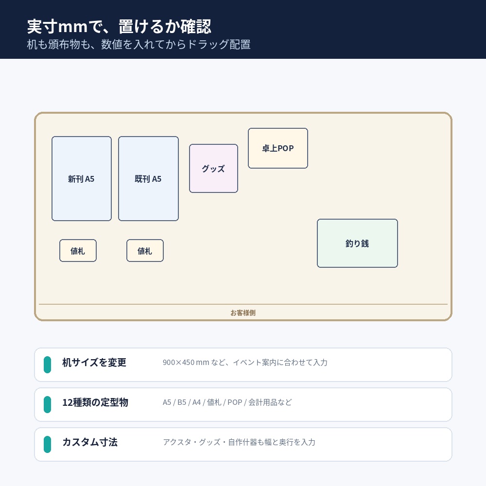 Table Layout Planner|同人即売会の机上設営シミュレーター【オフラインHTML】
