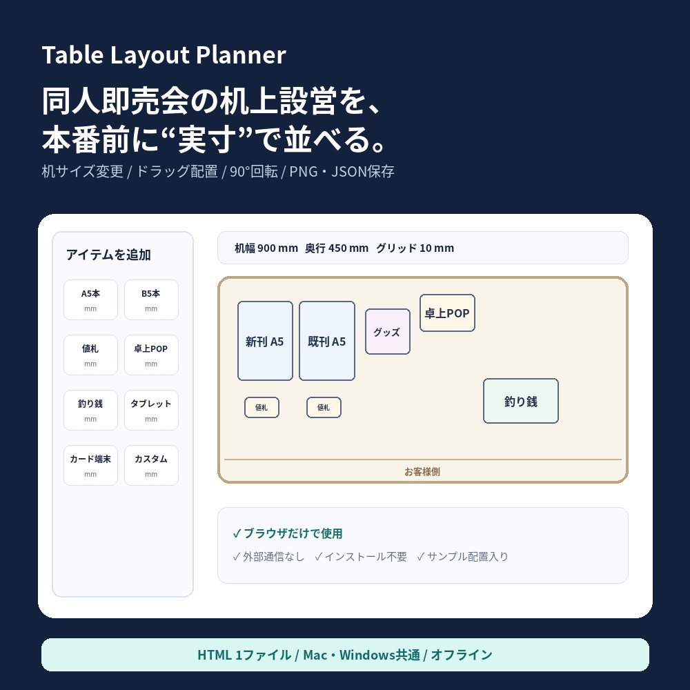 Table Layout Planner｜同人即売会の机上設営シミュレーター【オフラインHTML】