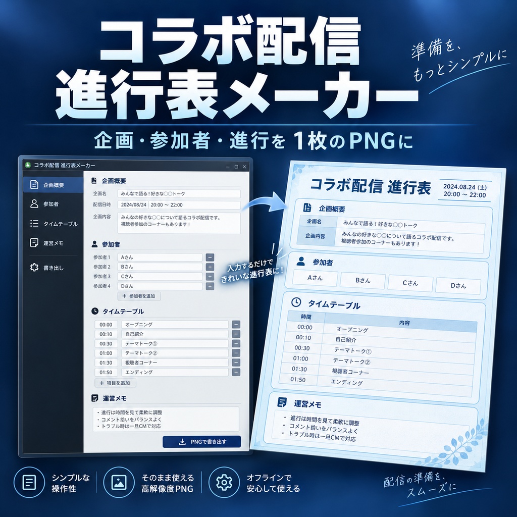 コラボ配信 進行表メーカー｜企画・参加者・タイムテーブルをPNGで共有【オフラインHTML】