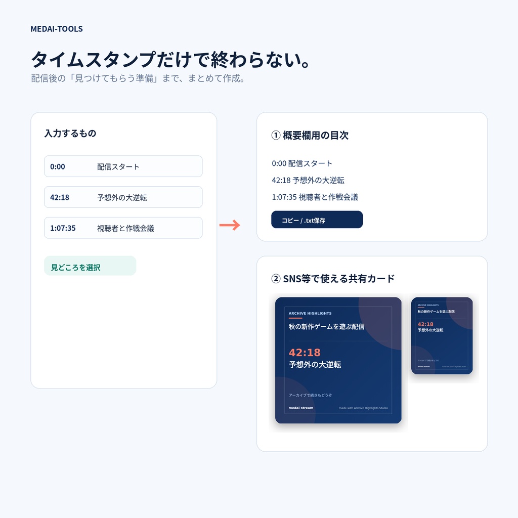 配信アーカイブ見どころメーカー|目次テキスト+共有PNGを作成【オフラインHTML】