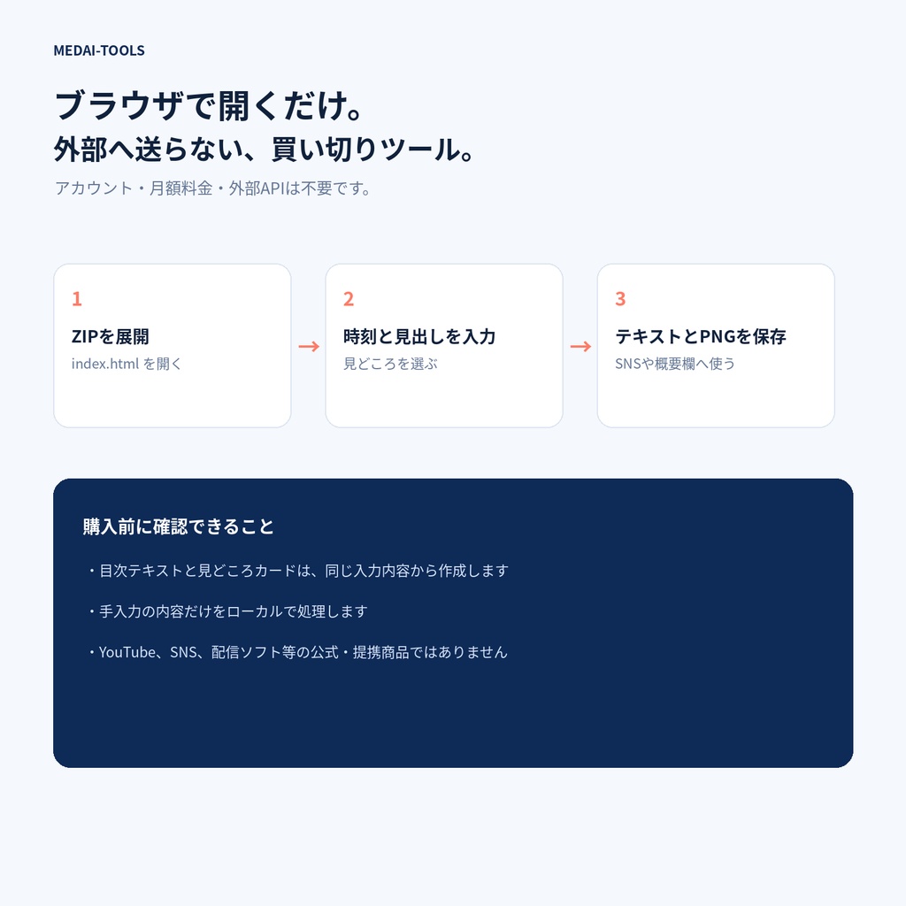 配信アーカイブ見どころメーカー|目次テキスト+共有PNGを作成【オフラインHTML】