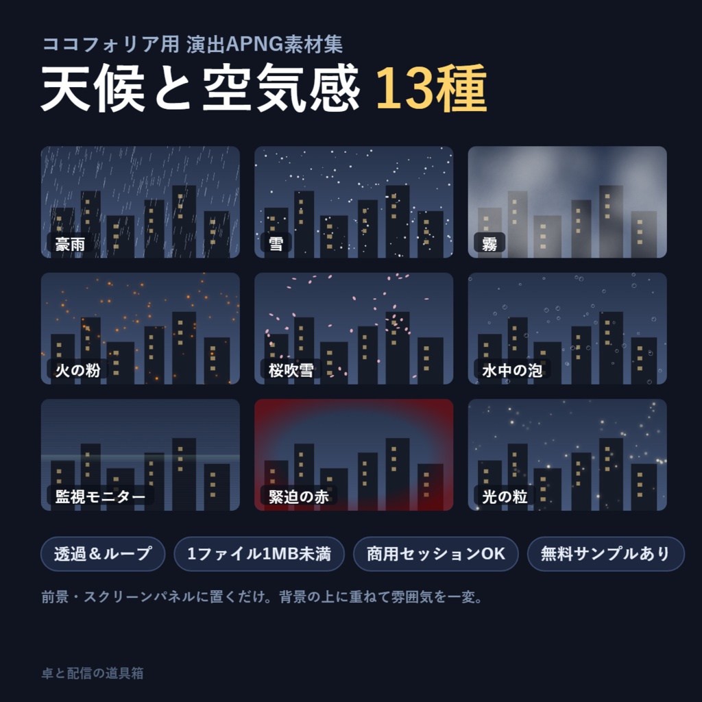 【無料サンプルあり】ココフォリア用 演出APNG素材「天候と空気感」13種｜雨・雪・霧・火の粉・桜・監視モニター