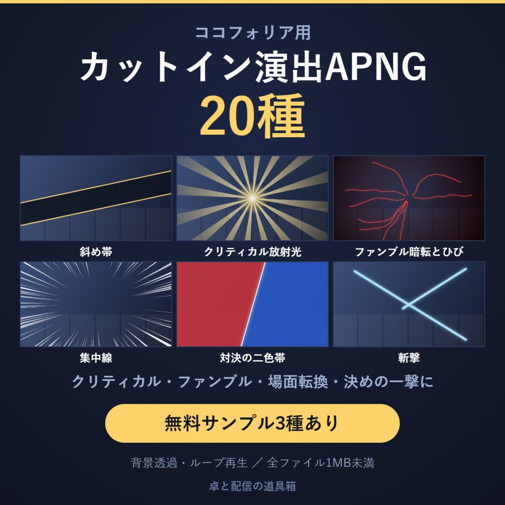 【無料サンプルあり】ココフォリア用 カットイン演出APNG素材 20種｜クリティカル・ファンブル・集中線・斬撃・場面転換