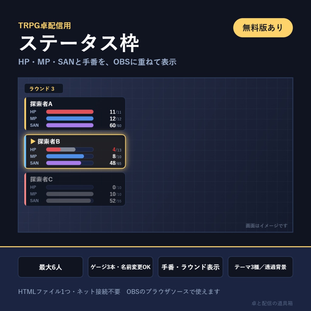 【無料版あり】TRPG卓配信用ステータス枠｜HP・SAN・手番をOBSに表示【オフラインHTML】Table Status Overlay