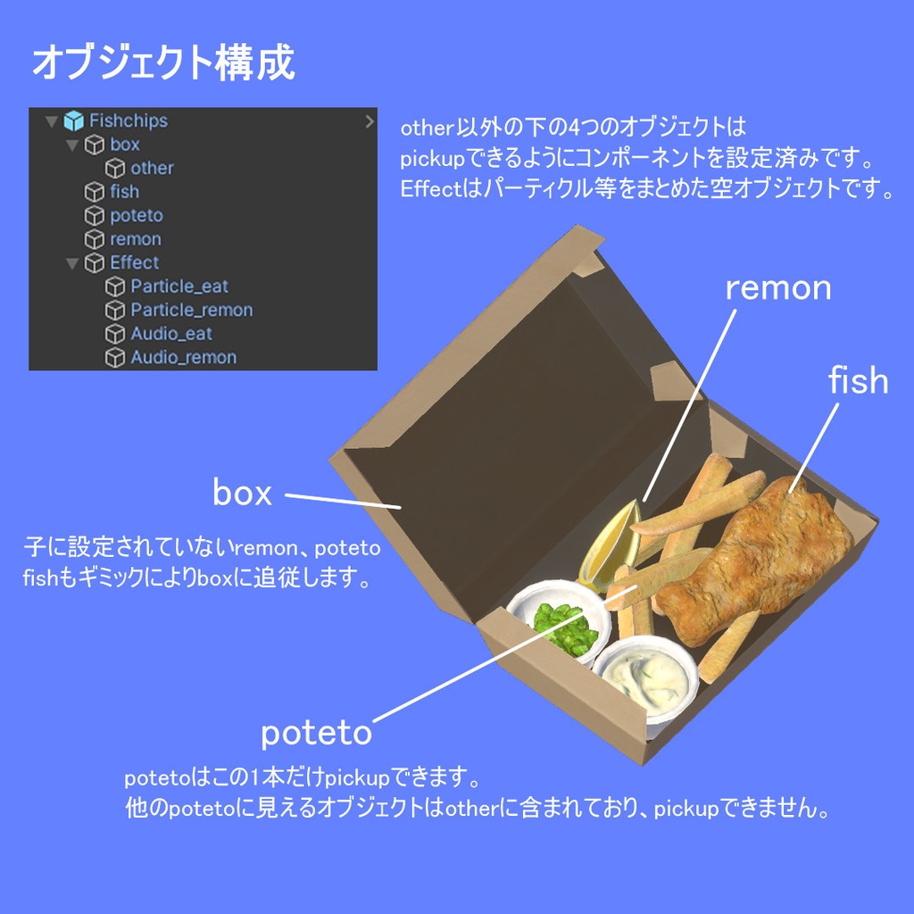 【SALE】フィッシュ&チップス