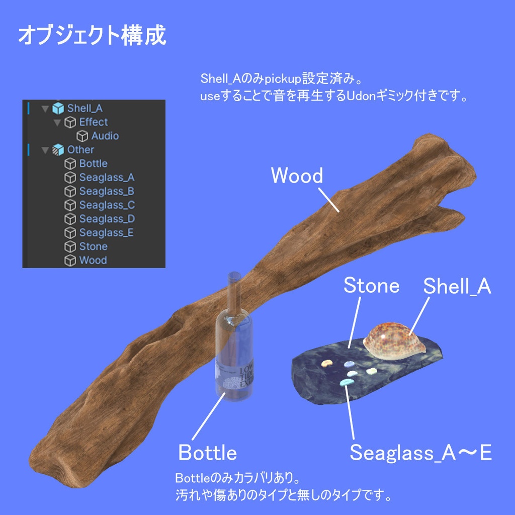 潮際小物セット