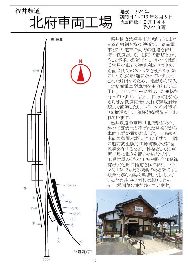 鉄道模型ファンのための小さな車庫の写真集 Vol.4