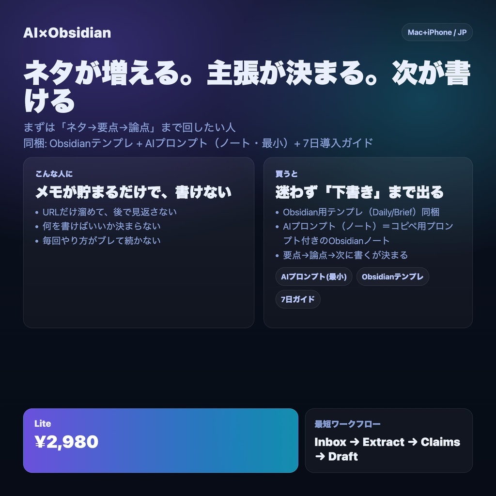 AI×Obsidian「発信が増える」運用パック Lite（Mac+iPhone）