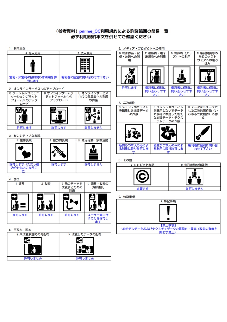 PARME MAID UNIFORM I