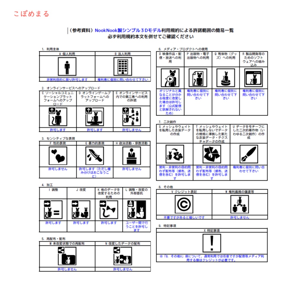 ぽめまるページ 年内販売終了予定「ぽめまる」&「こぽめまる」VRChat対応
