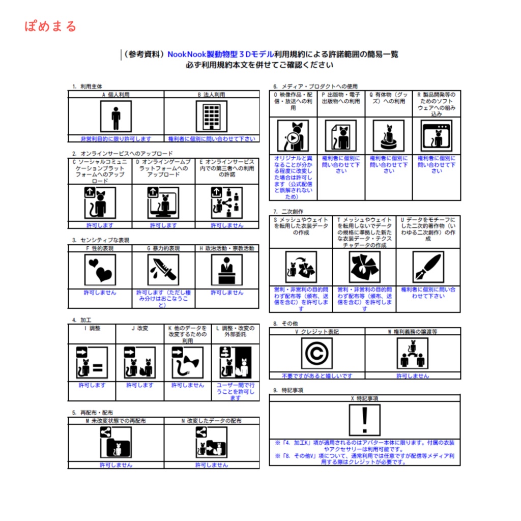 年内販売終了予定「ぽめまる」&「こぽめまる」VRChat対応