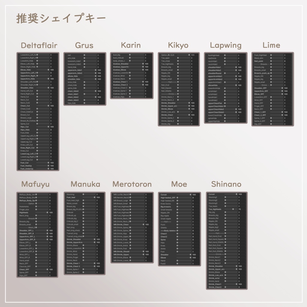 【11アバター対応】モコモコ✾ノルディック【VRChat】