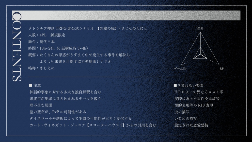 【COC6】砂塵の縁【4PL秘匿HO】