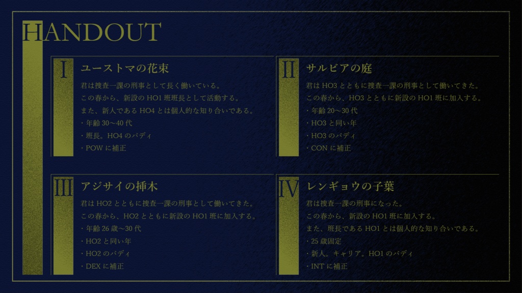 【COC6】砂塵の縁【4PL秘匿HO】