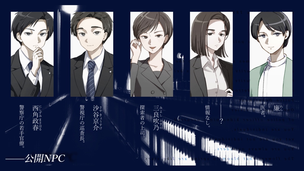 【COC6】無縁の人【複数PL】