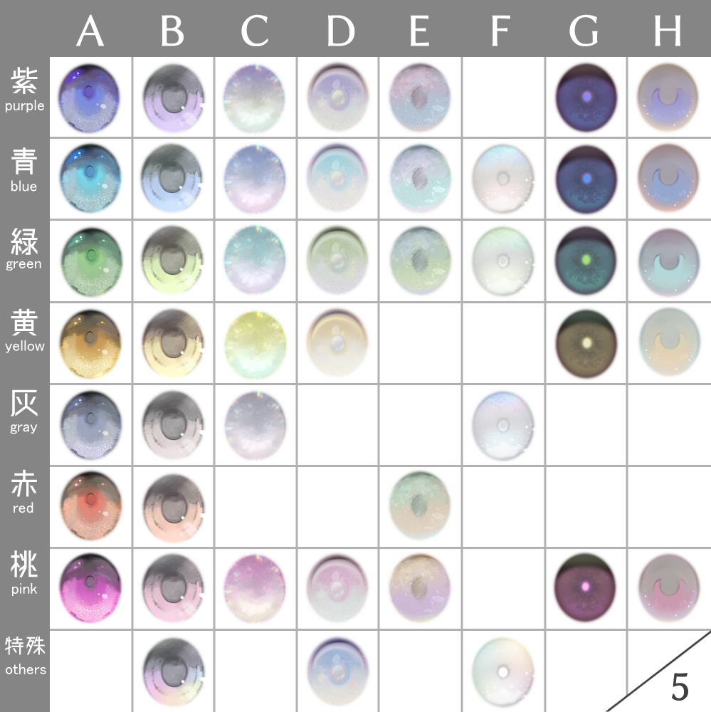 【VRoid】瞳&ハイライト&アイライン テクスチャセット【テクスチャ】