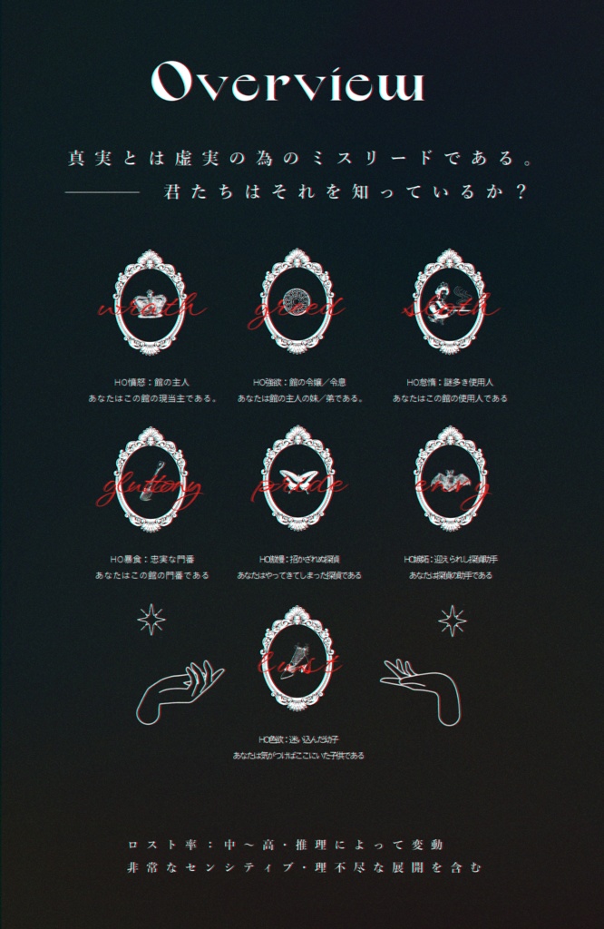 【CoC】Ⅶ・peccata SPLL:E119097