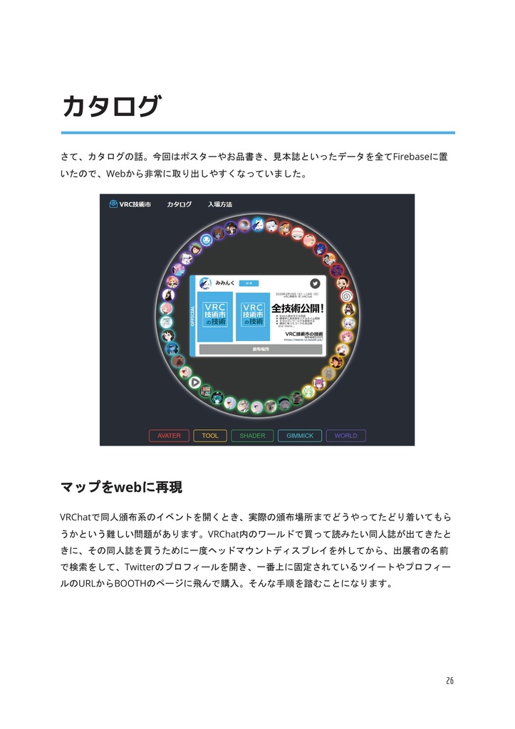 VRC技術市の技術