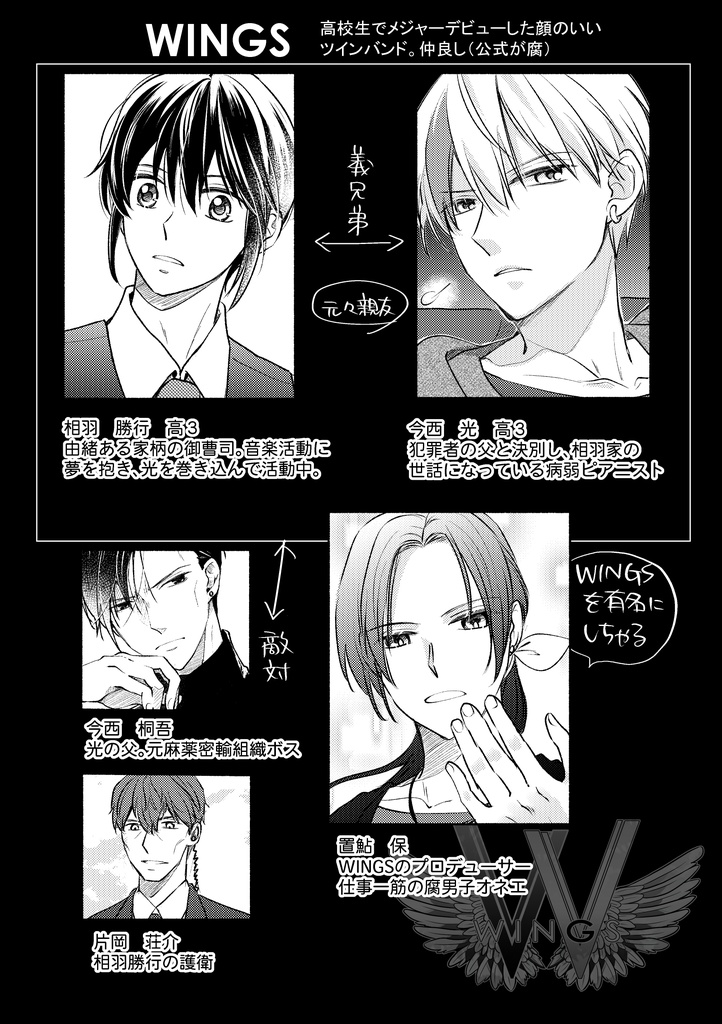 両翼少年協奏曲Refind vol.4 ヴィオレッタの恋