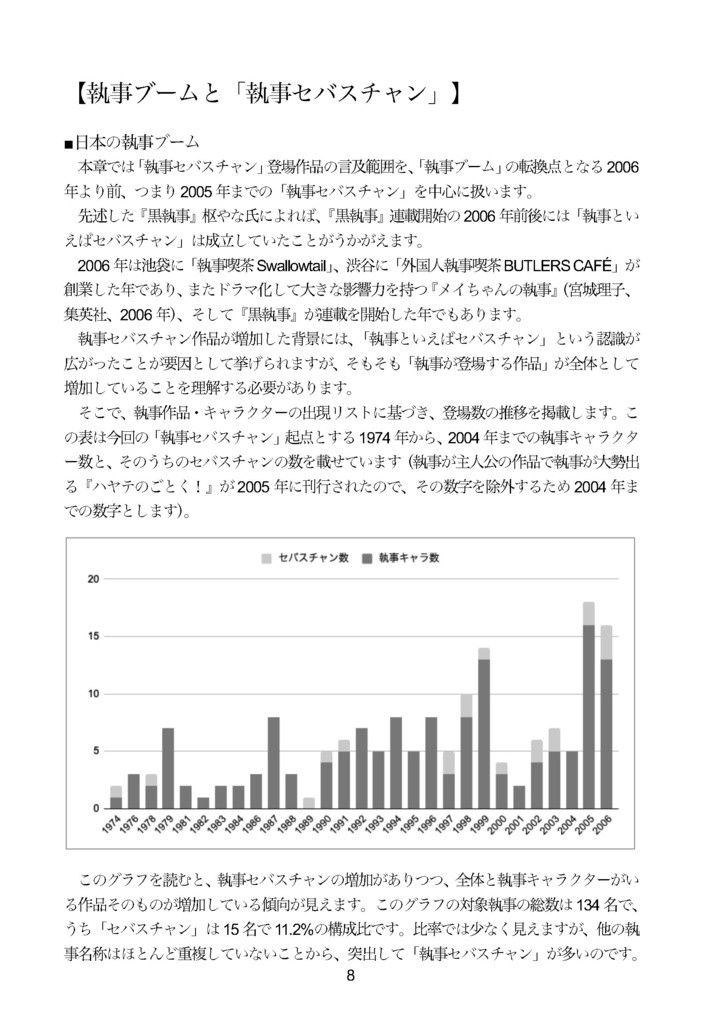 「執事セバスチャン」をさがして
