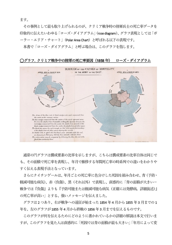 【電子版のみ】ナイチンゲールと統計データ分析 国を動かし死亡率を下げたデータ活用・ 政治交渉・メディア戦略の事例