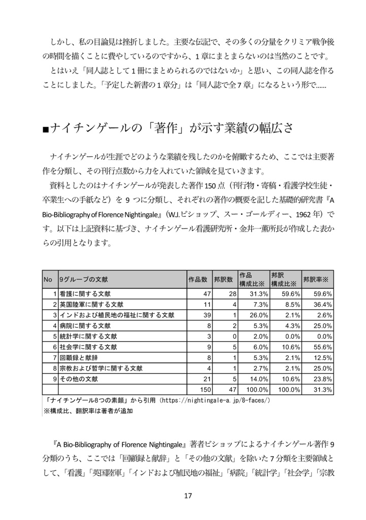 【紙・自家通販】ナイチンゲールはクリミア戦争後の 長い人生で何を成し遂げたのか?