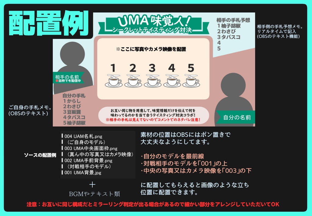 【コラボ企画テンプレ素材配布】「UMA味覚人!」