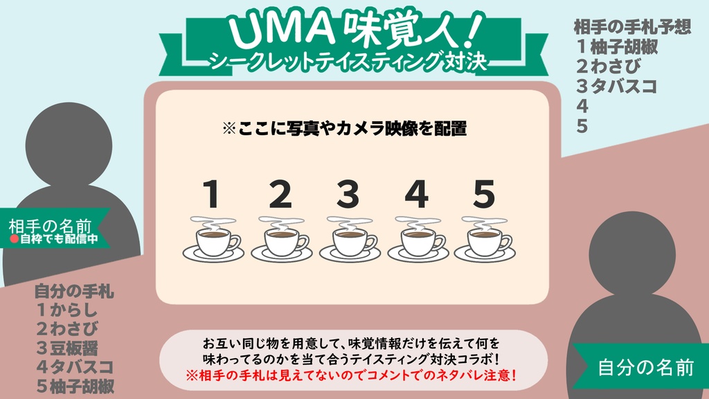 【コラボ企画テンプレ素材配布】「UMA味覚人!」