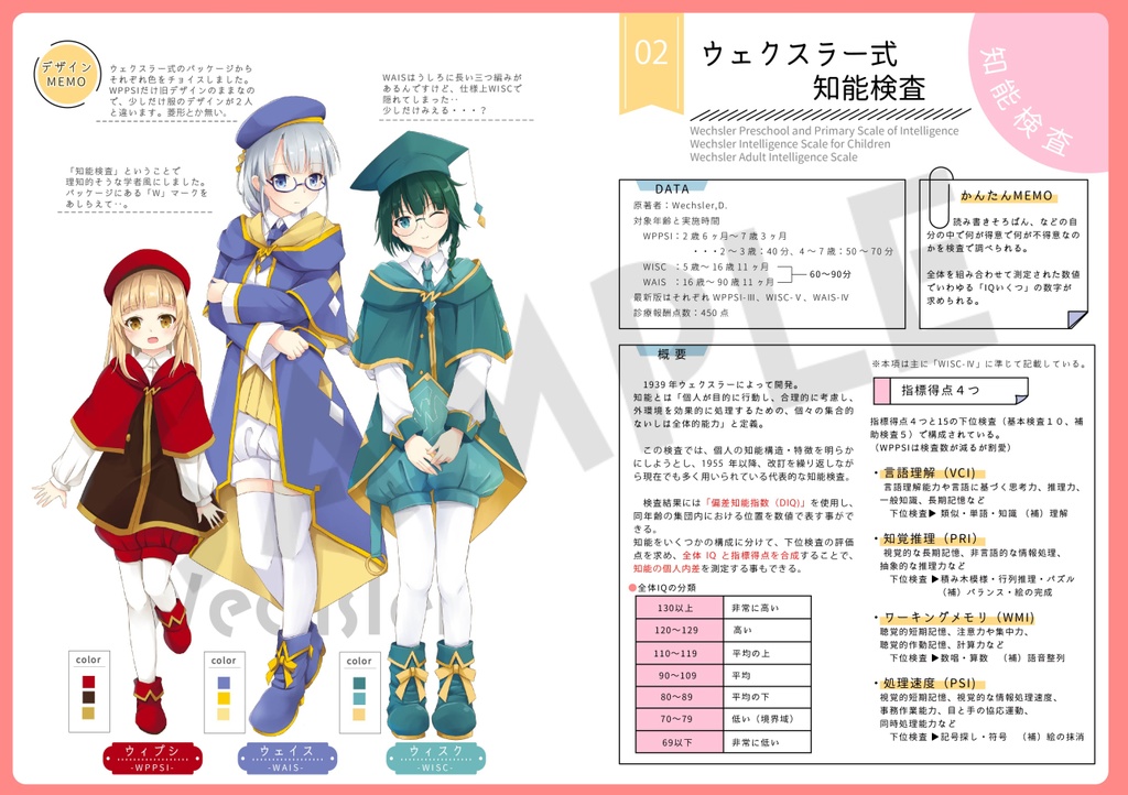 Psychological 心理検査擬人化イラスト本