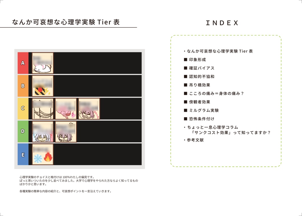 なんか可哀想な心理学実験Tier表mini