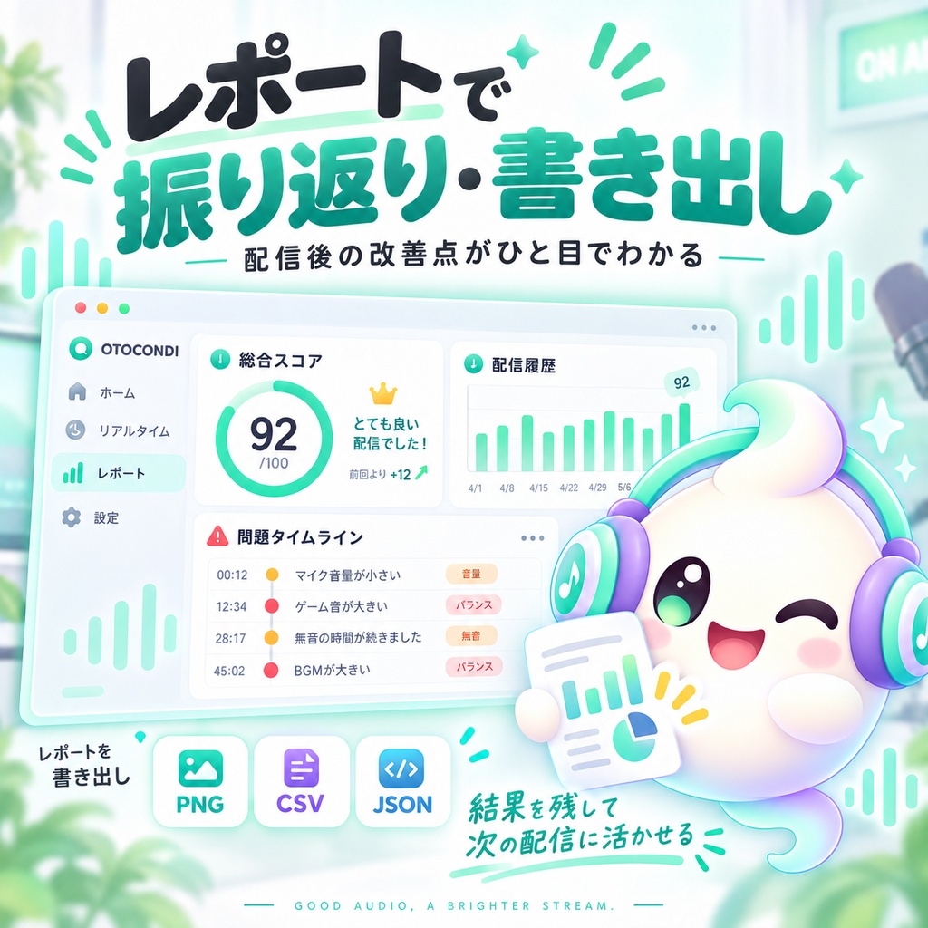 【OBS用】配信音量チェック・音声バランス診断 OTOCONDI|VTuber・配信者向けWindowsツール